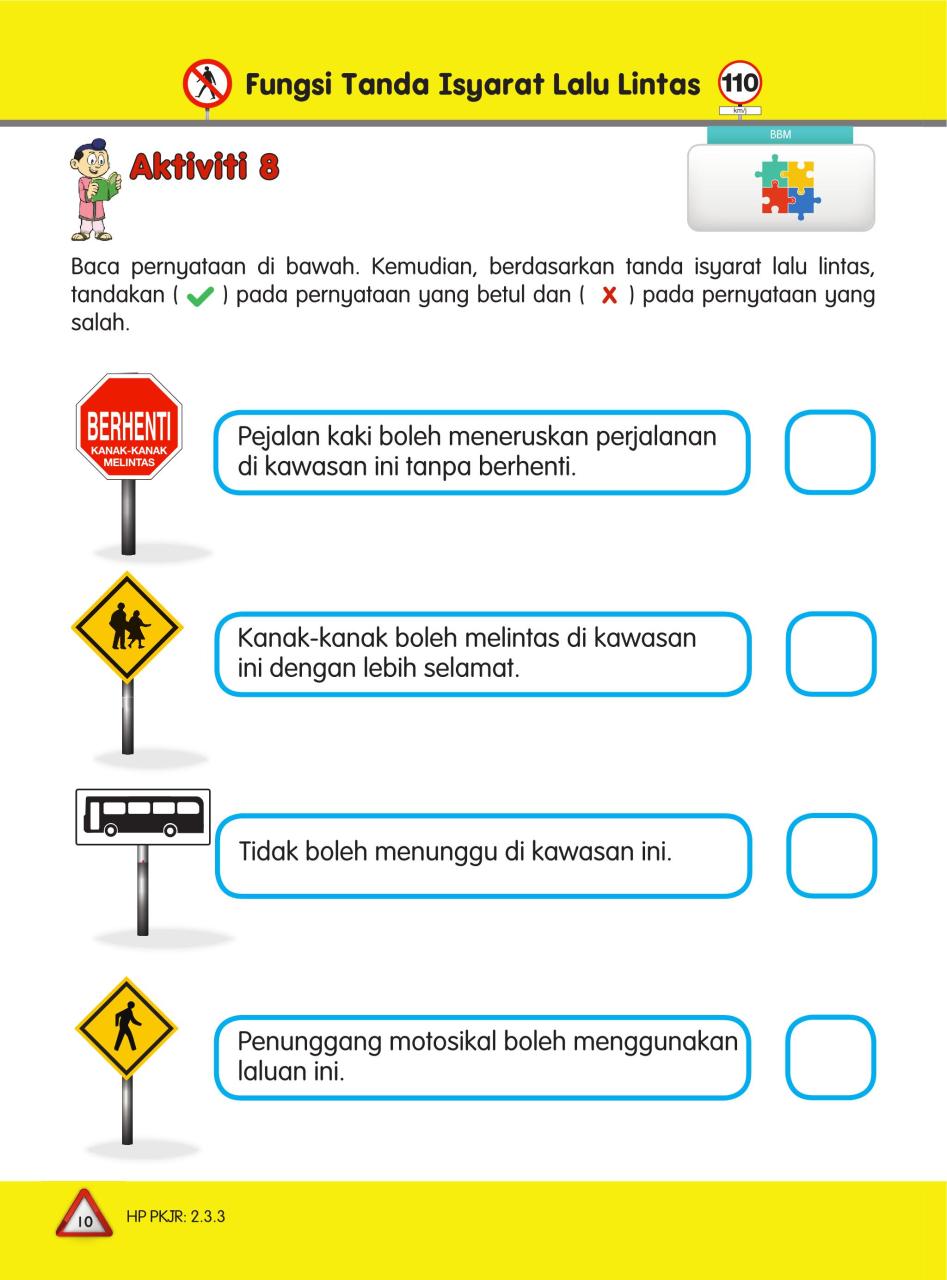 Tajuk: Holden Ute dengan Cermin Sisi Bertema Roo: Amaran Penting untuk Keselamatan Jalan Raya