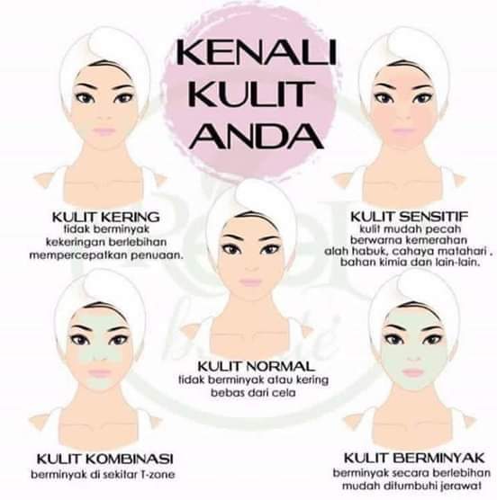 Ulasan Face Wash "GlowClean+" oleh Skintiq: Pemurni Kulit Wajah Anda
