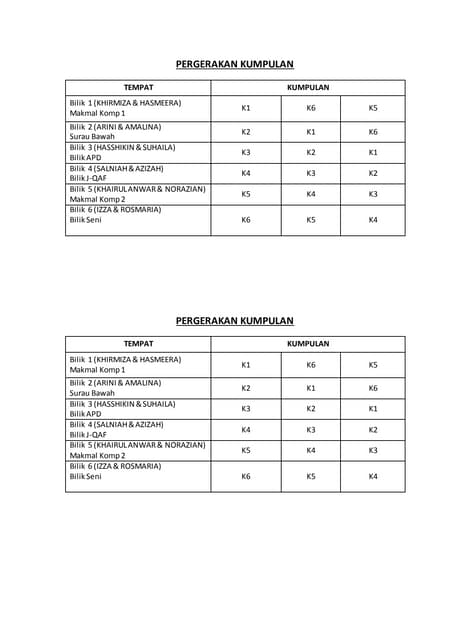 Nyalaan Laser Amaran Roo Yang Meniru Corak Pergerakan Kumpulan Roo