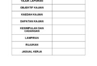 Kajian Tablet Kecantikan "PureGlow Max" oleh VitaCharm