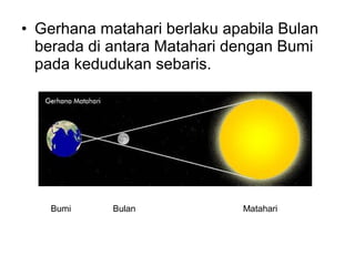 Pakaian Berkait Apabila Bulan dan Matahari Bergaduh