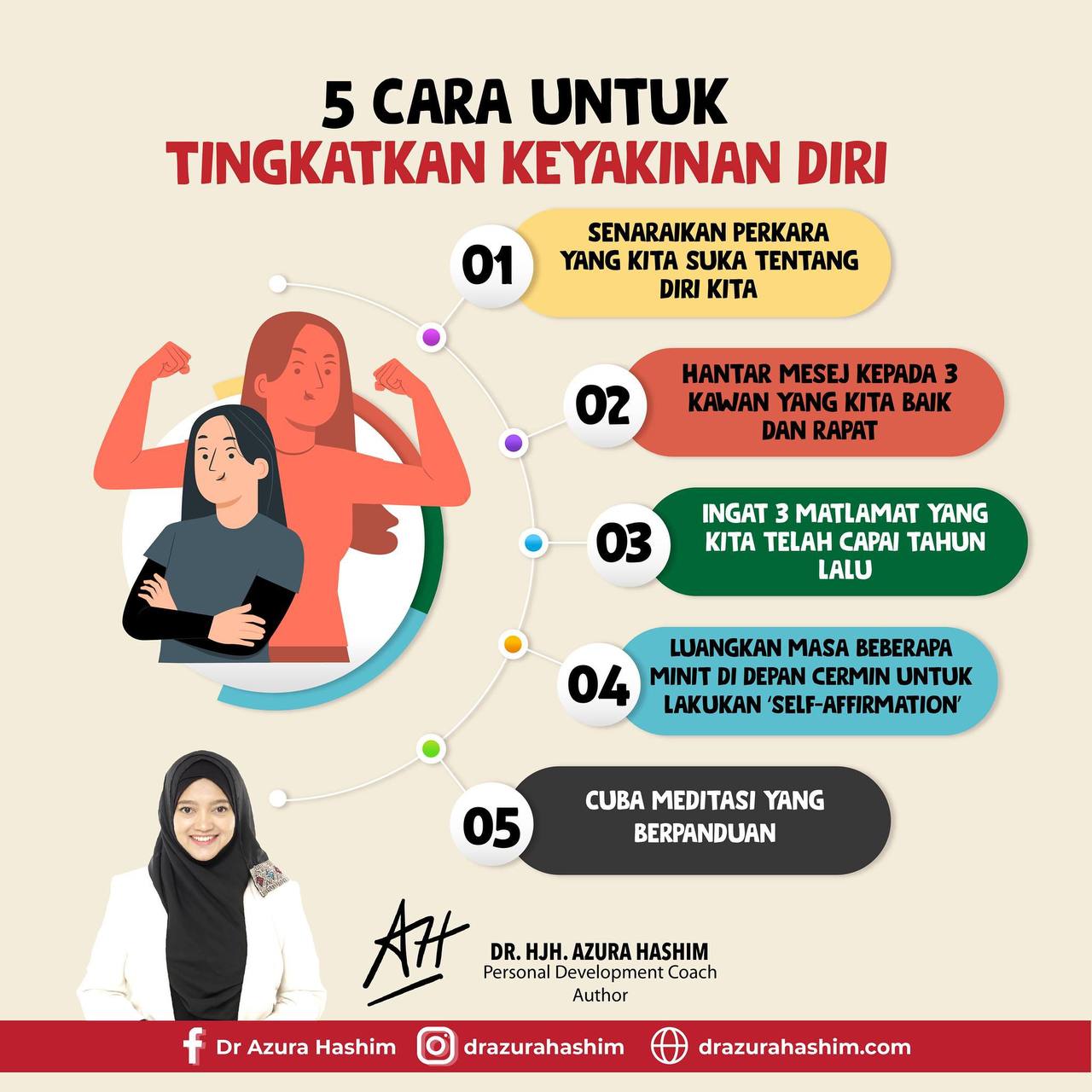 Bagaimana Cermin Diri Anda Boleh Pengaruhi Keyakinan?
