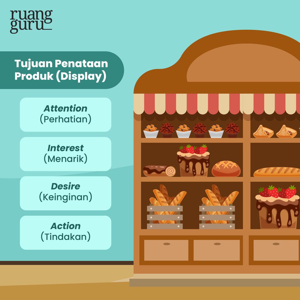 Tips Menyusun Produk Mengikut Urutan Yang Betul