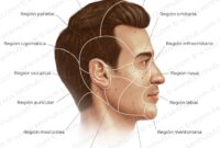 Cara Simpan Produk Skincare Supaya Tahan Lama